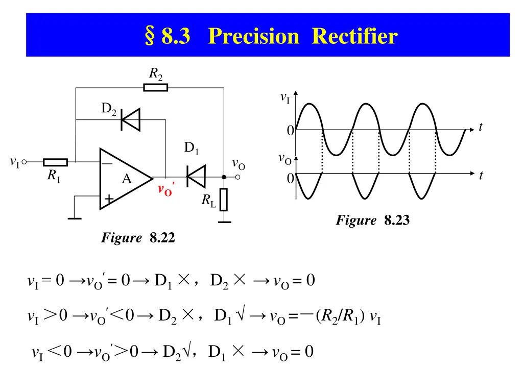 8 3 precision rectifier 1