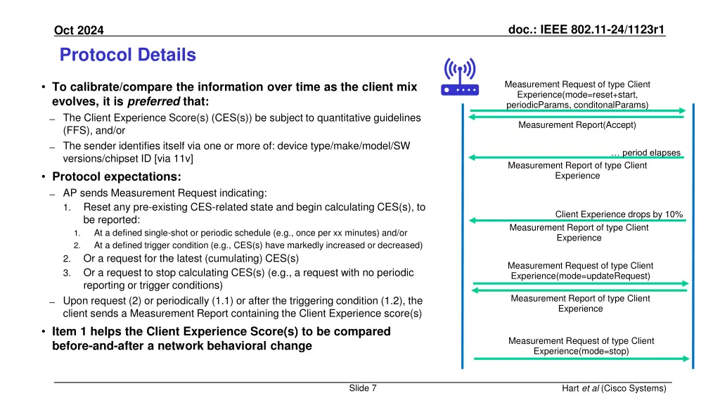 doc ieee 802 11 24 1123r1 6