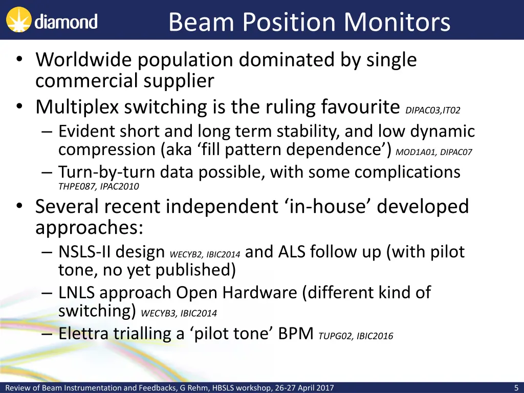 beam position monitors