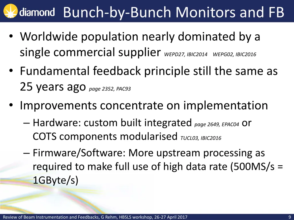 bunch by bunch monitors and fb