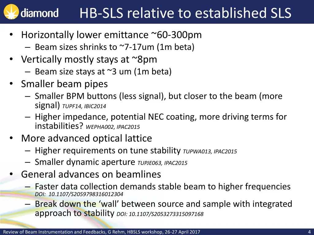 hb sls relative to established sls