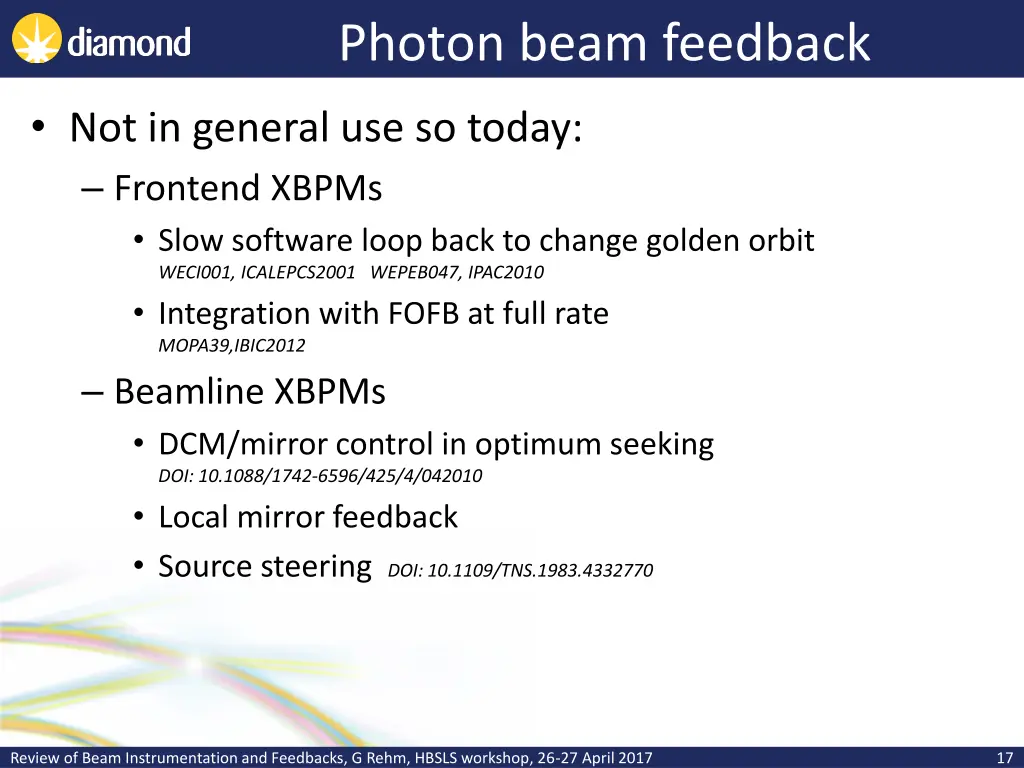 photon beam feedback