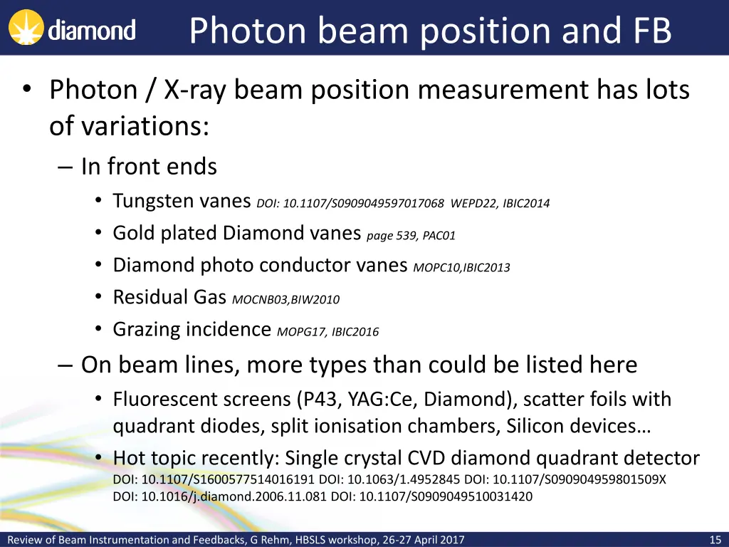 photon beam position and fb