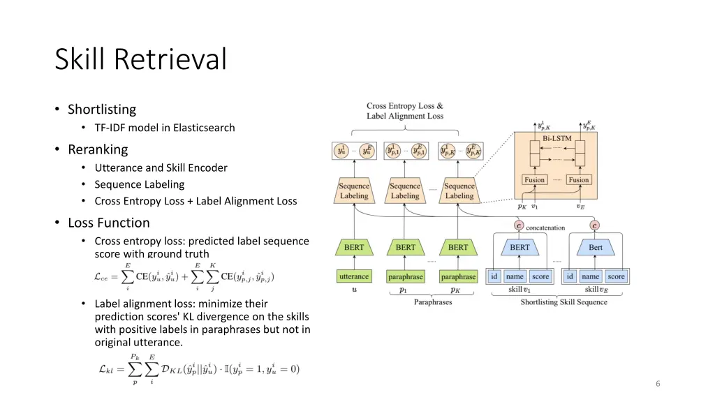 skill retrieval