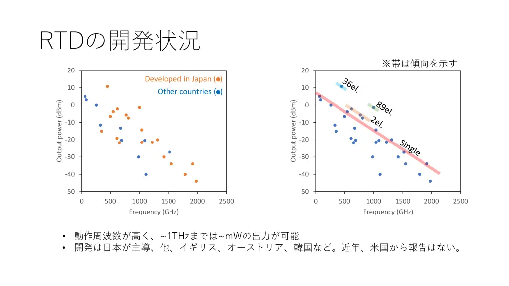 slide8