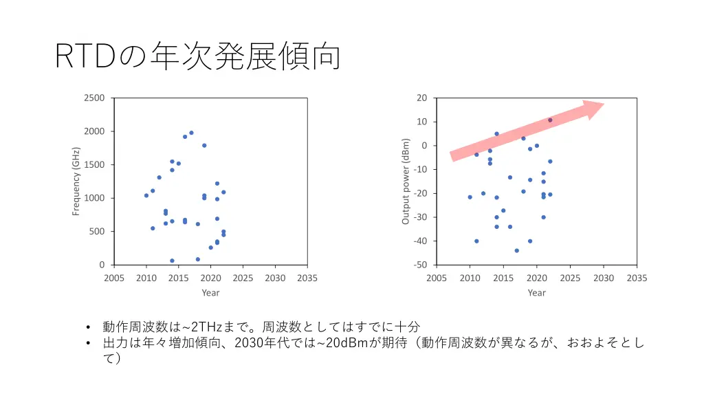 slide9