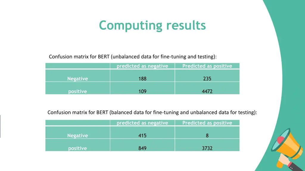 computing results 2