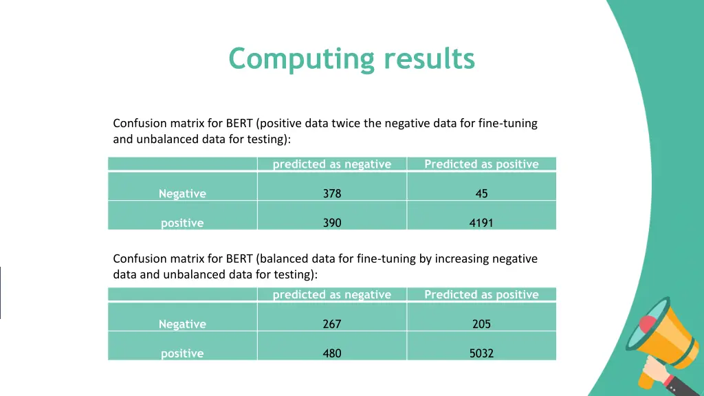 computing results 3