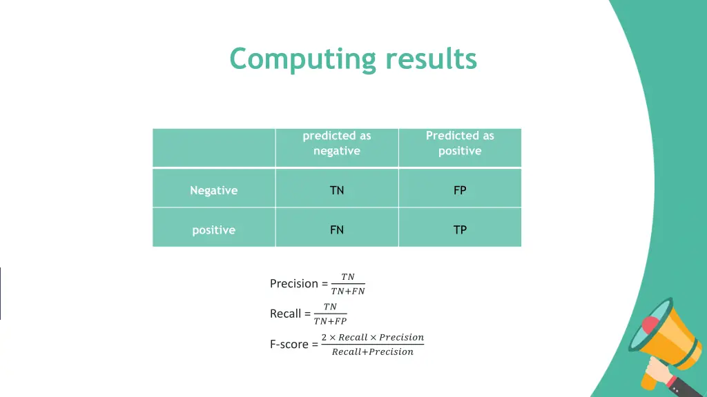 computing results