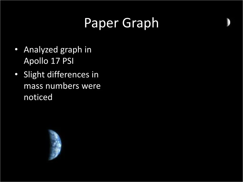 paper graph