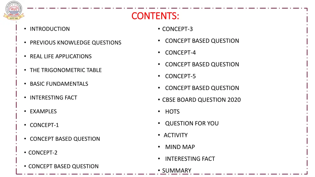 contents contents