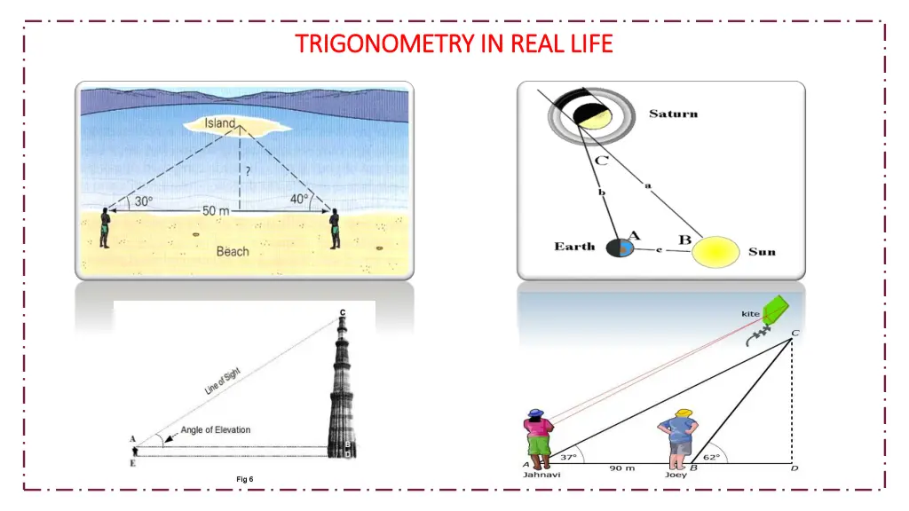 trigonometry in real life trigonometry in real