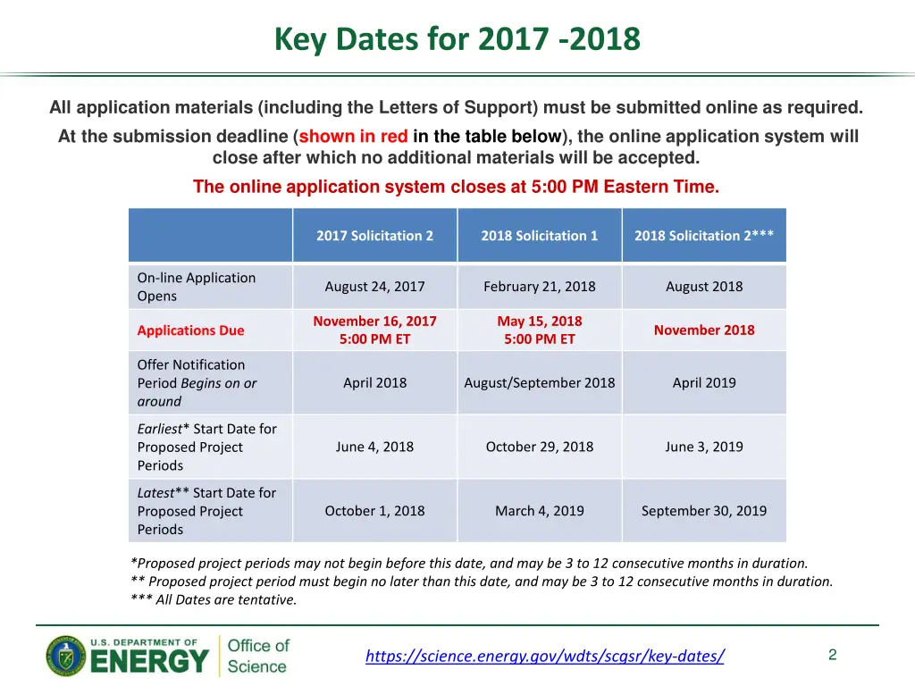 key dates for 2017 2018