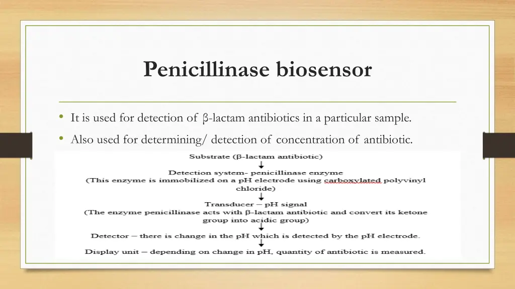 penicillinase biosensor