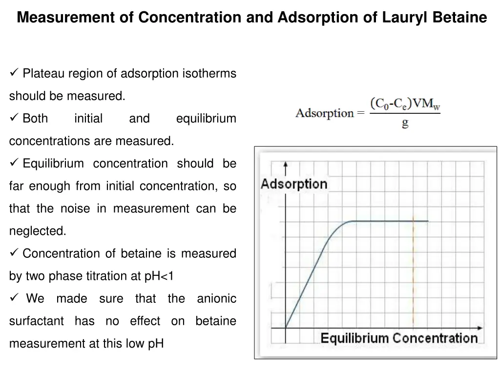 measurement of concentration and adsorption