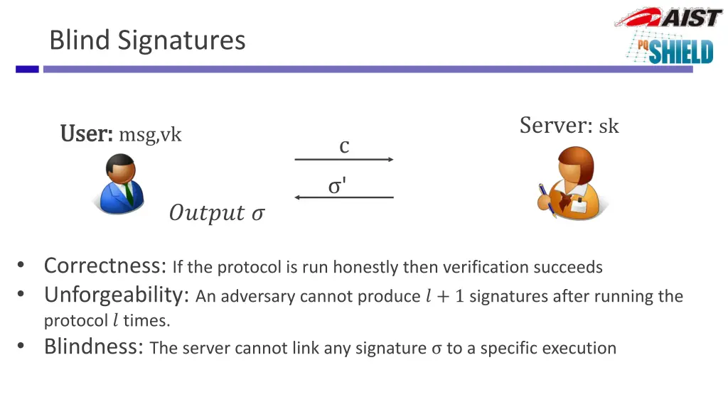 blind signatures