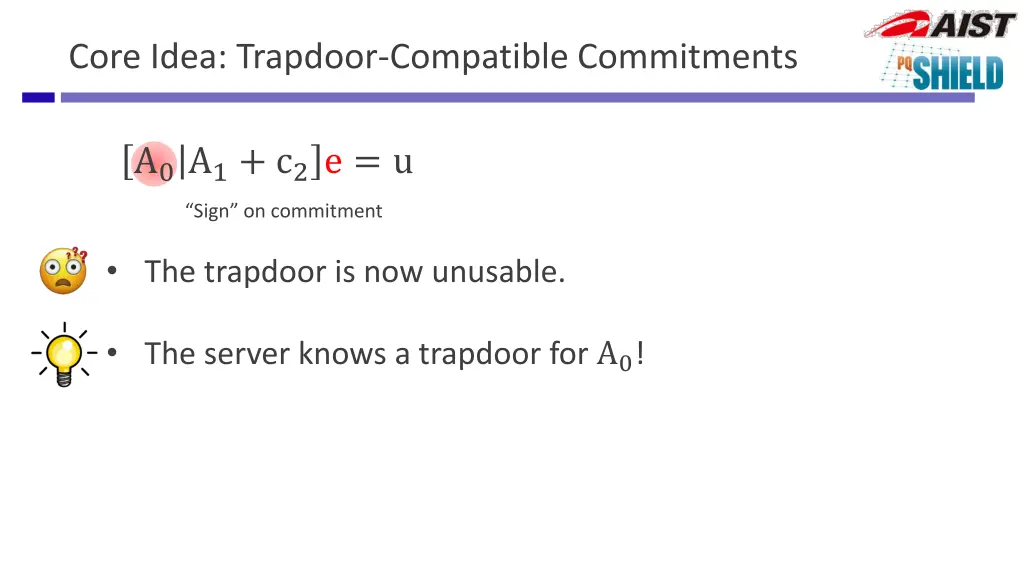 core idea trapdoor compatible commitments 2