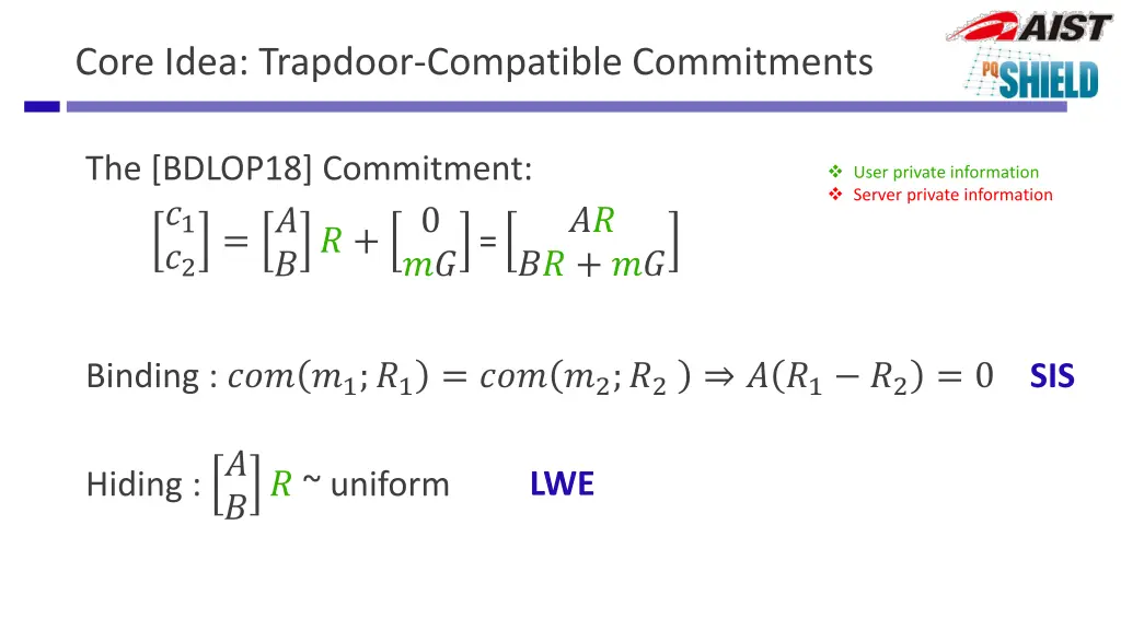 core idea trapdoor compatible commitments