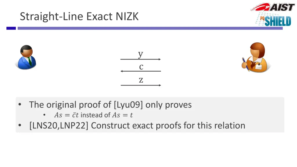 straight line exact nizk 1