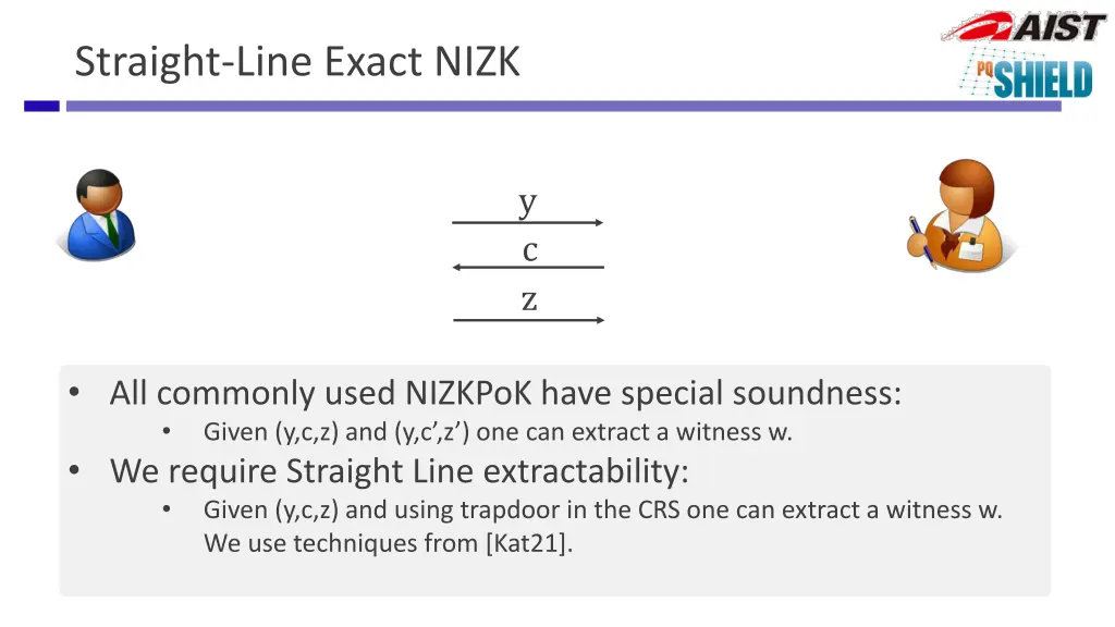 straight line exact nizk