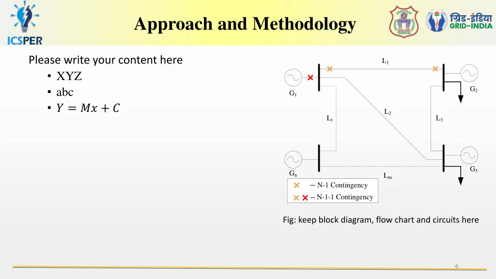 approach and methodology