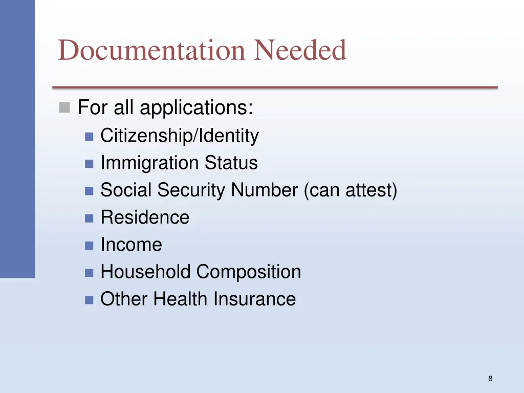documentation needed