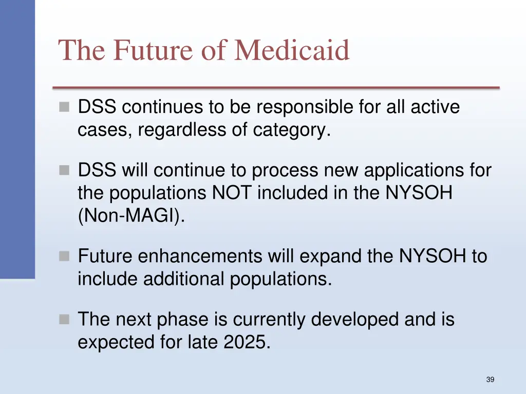 the future of medicaid