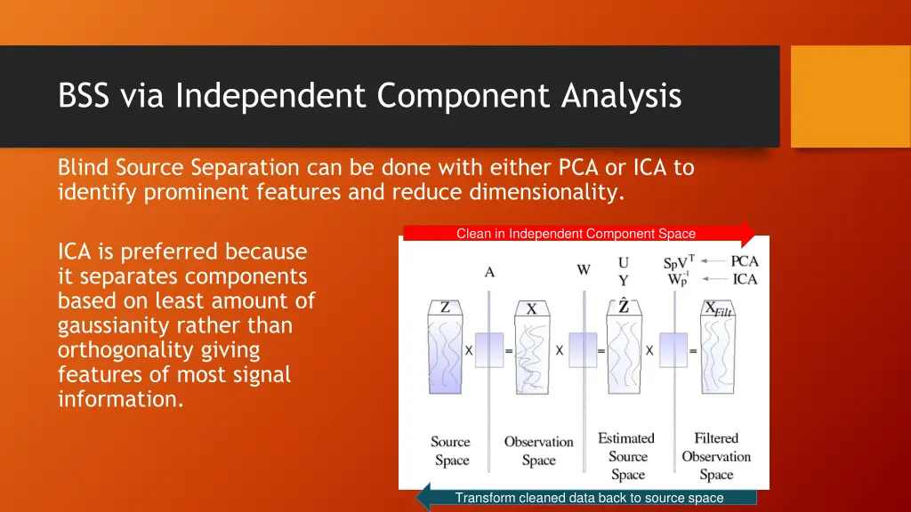 bss via independent component analysis