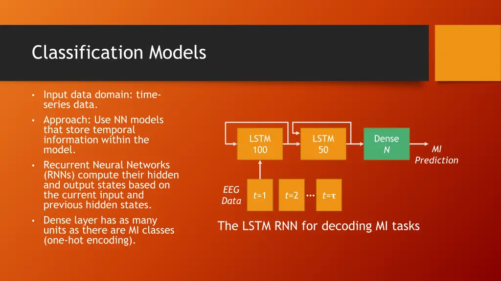 classification models