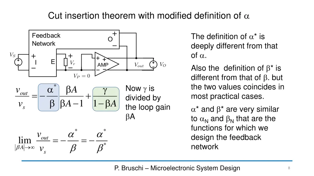 cut insertion theorem with modified definition 1