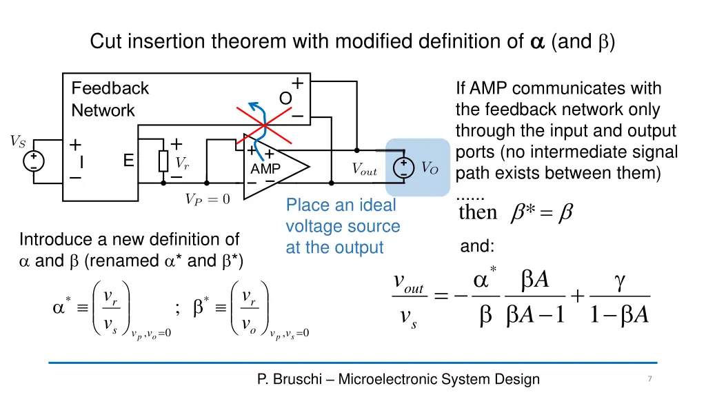 cut insertion theorem with modified definition