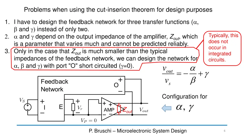 problems when using the cut inserion theorem