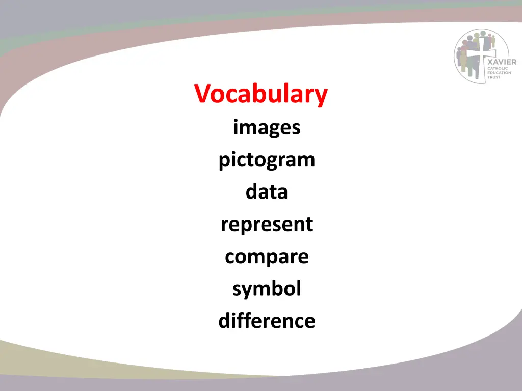 vocabulary images pictogram data represent