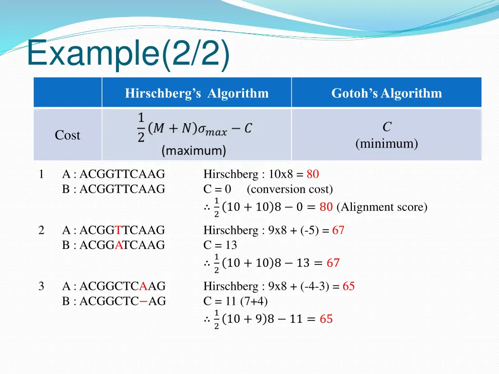 example 2 2