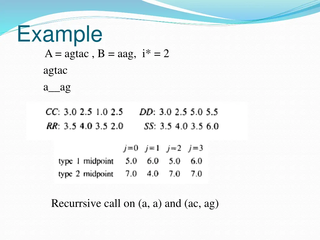 example a agtac b aag i 2 agtac a ag