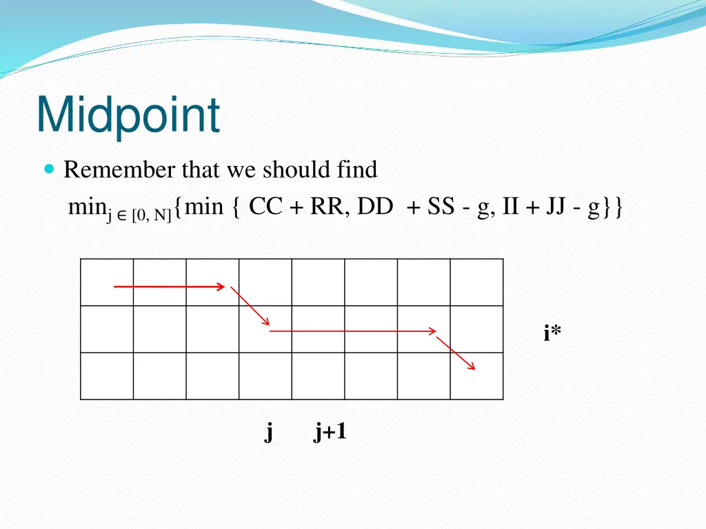 midpoint remember that we should find