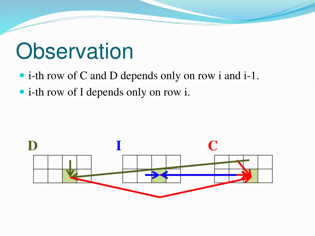 observation i th row of c and d depends only