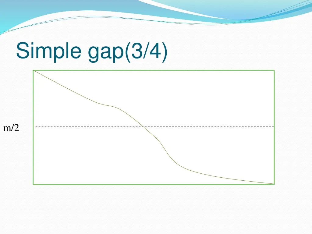 simple gap 3 4