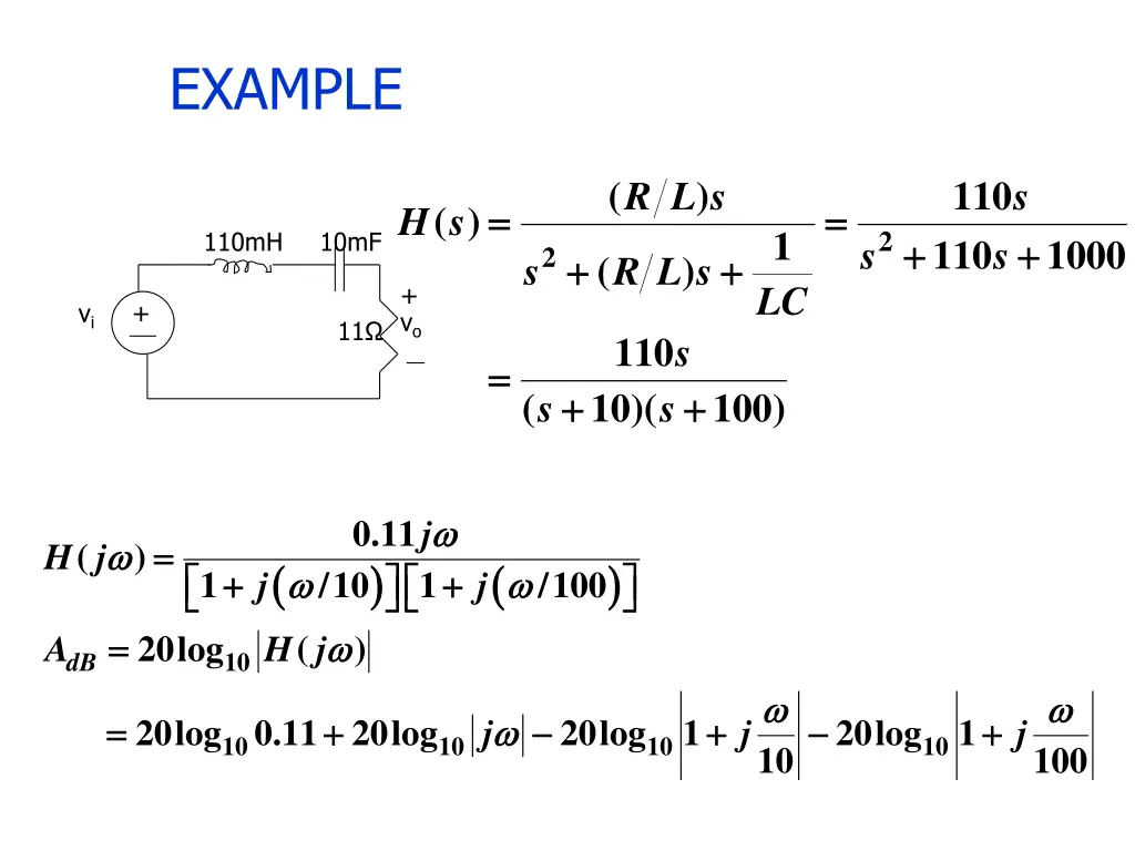 example