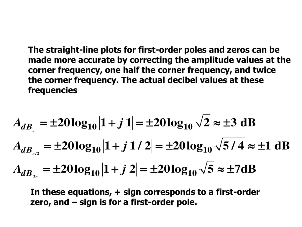 more accurate amplitude plots