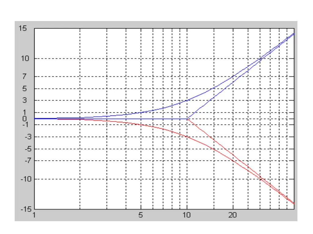 slide10