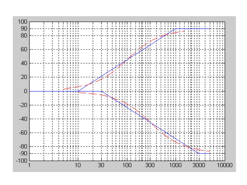 slide12