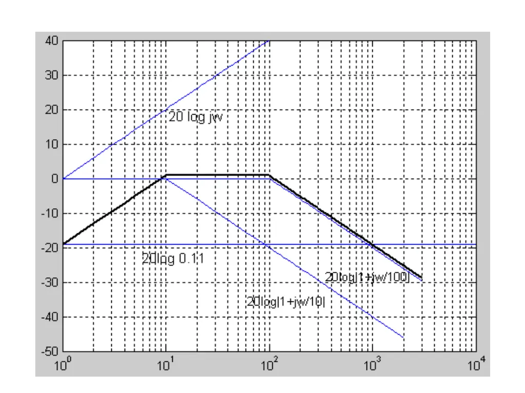 slide6