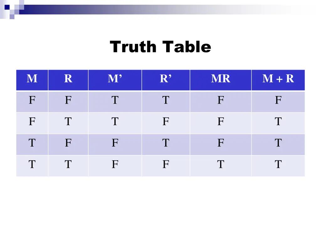 truth table 3
