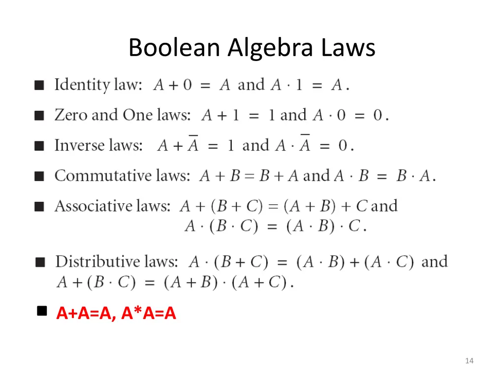 boolean algebra laws