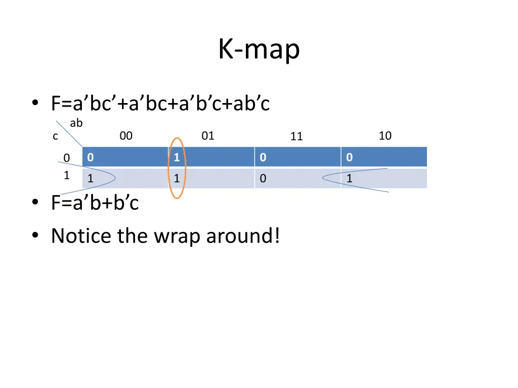 k map 1