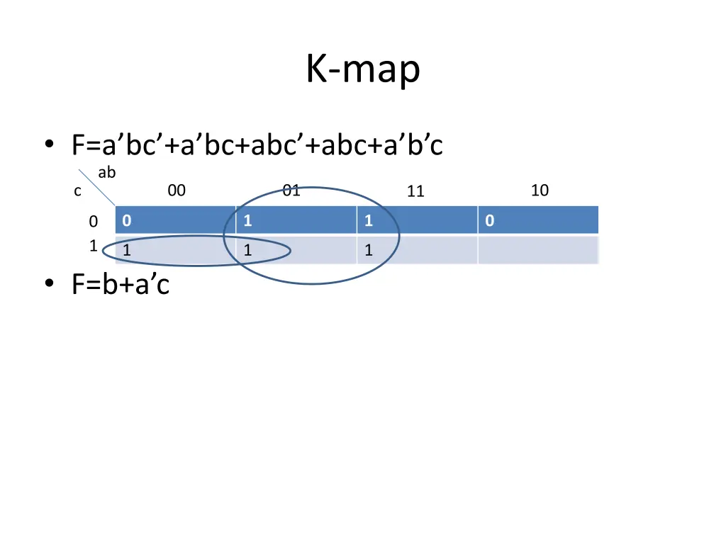 k map 3