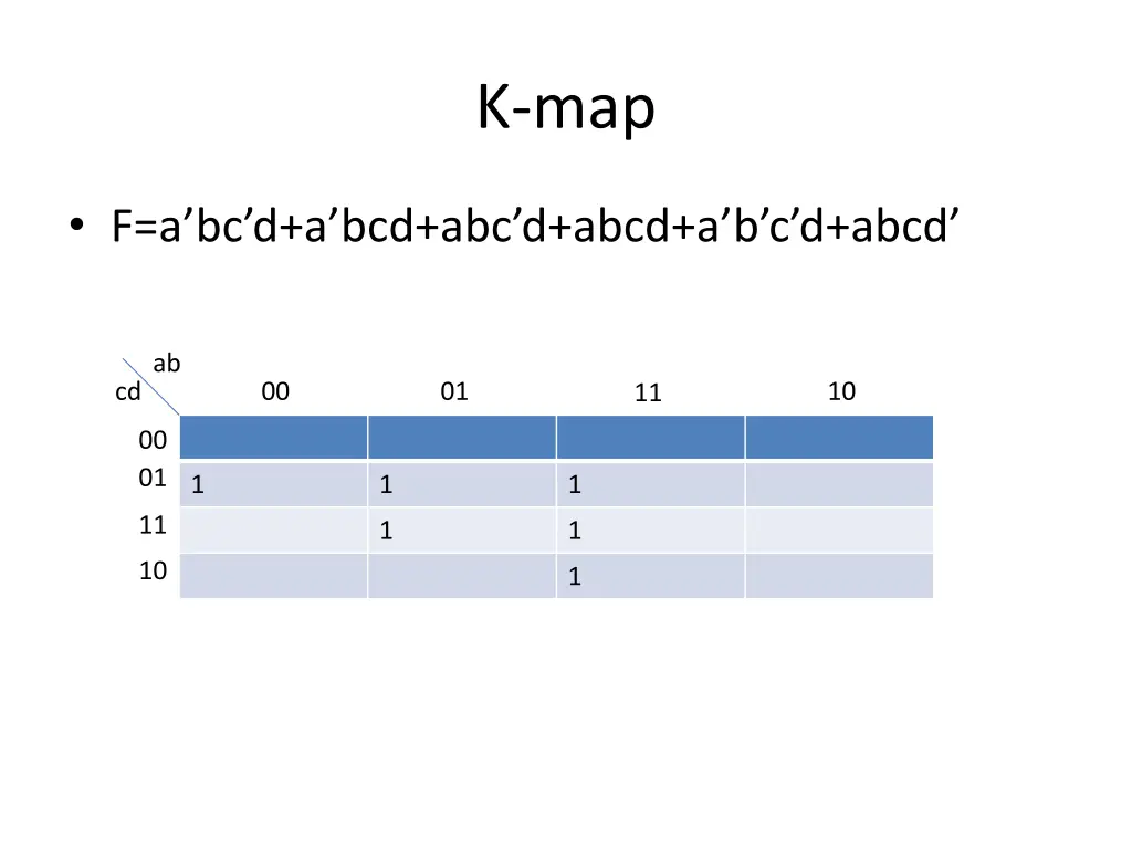 k map 4