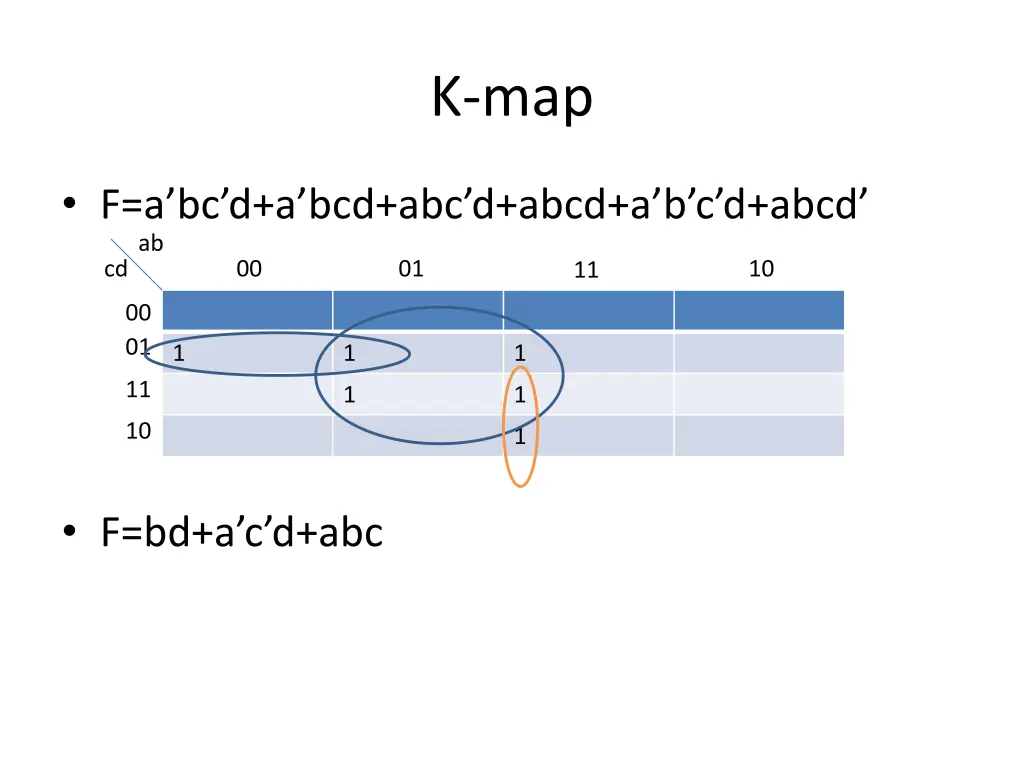 k map 5