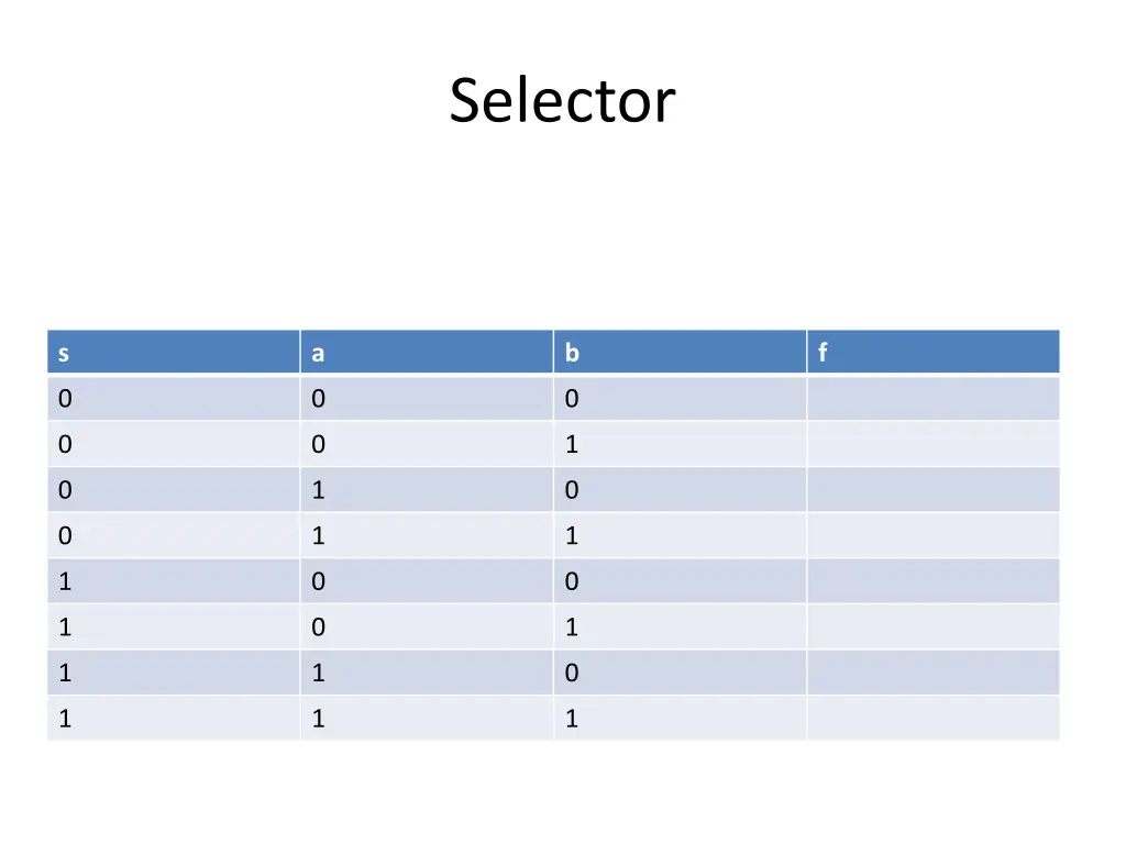 selector